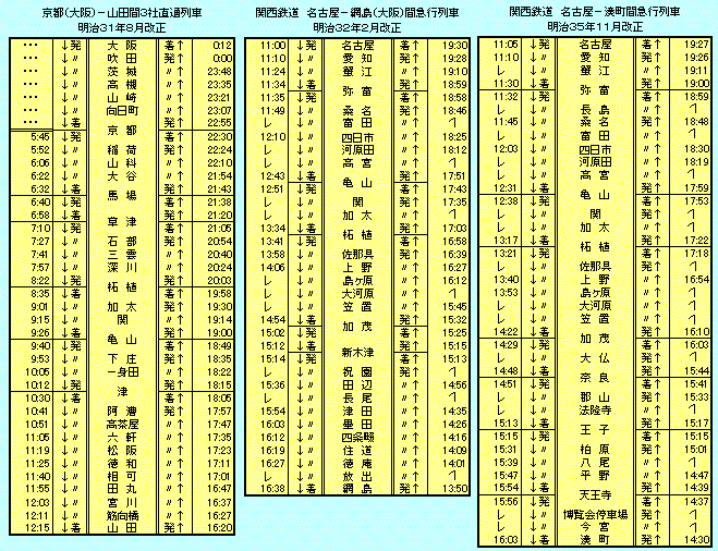 timetable.gif (61349 oCg)